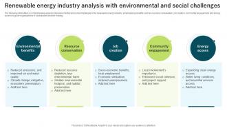 Renewable Energy Industry Analysis With Environmental And Social Challenges
