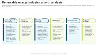 Renewable Energy Industry Growth Analysis