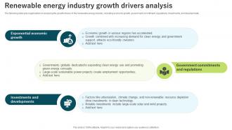 Renewable Energy Industry Growth Drivers Analysis