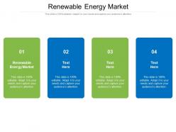 Renewable energy market ppt powerpoint presentation portfolio demonstration cpb