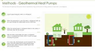 Renewable energy methods geothermal heat pumps ppt background