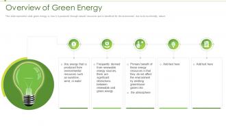 Renewable energy overview of green energy ppt professional