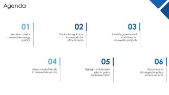 Renewable Energy Policy And Incentives PPT Demonstration AT Idea Ideas
