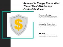 Renewable energy preparation tinned meat distribution product customer