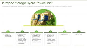 Renewable energy pumped storage hydro power plant ppt designs