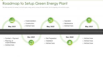 Renewable energy roadmap to setup green energy plant ppt themes