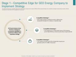 Renewable energy sector stage 1 competitive edge for geo energy company to implement strategy ppt slide