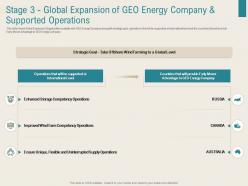 Renewable energy sector stage 3 global expansion of geo energy company and supported operations ppt shapes
