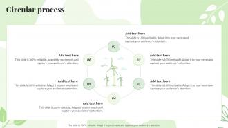 Renewable Energy Sources Circular Process Ppt Powerpoint Presentation File Information