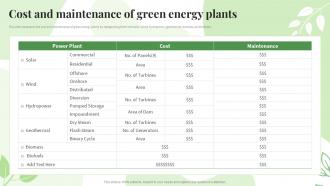 Renewable Energy Sources Cost And Maintenance Of Green Energy Plants