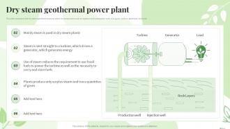 Renewable Energy Sources Dry Steam Geothermal Power Plant Ppt Powerpoint Presentation File