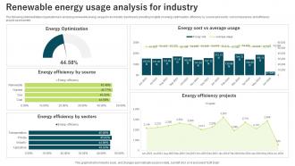 Renewable Energy Usage Analysis For Industry