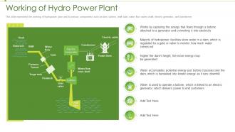 Renewable energy working of hydro power plant ppt graphics