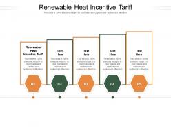 Renewable heat incentive tariff ppt powerpoint presentation inspiration graphics example cpb