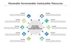 Renewable nonrenewable inexhaustible resources ppt powerpoint presentation layouts maker cpb