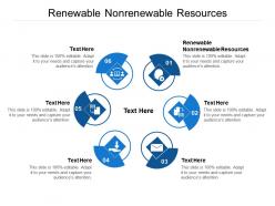 Renewable nonrenewable resources ppt powerpoint presentation layouts example cpb