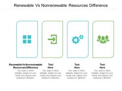 Renewable vs nonrenewable resources difference ppt powerpoint presentation pictures graphic tips cpb