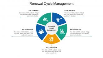 Renewal cycle management ppt powerpoint presentation model example cpb