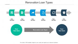 Renovation loan types ppt powerpoint presentation show graphics pictures cpb