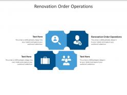 Renovation order operations ppt powerpoint presentation inspiration smartart cpb