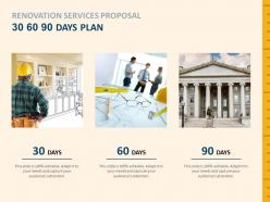 Renovation services proposal 30 60 90 days plan timeline ppt powerpoint icons