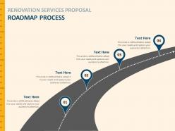 Renovation Services Proposal Roadmap Process Location Ppt Presentation Slides
