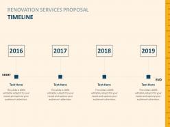 Renovation Services Proposal Timeline 2016 To 2019 Ppt Powerpoint Presentation Slides