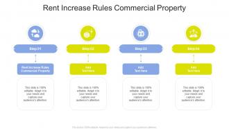 Rent Increase Rules Commercial Property In Powerpoint And Google Slides Cpb