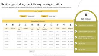 Rent Ledger And Payment History For Organization