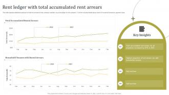 Rent Ledger With Total Accumulated Rent Arrears