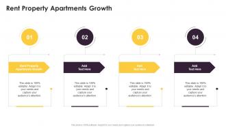 Rent Property Apartments Growth In Powerpoint And Google Slides Cpb