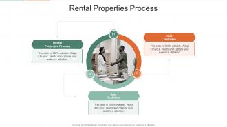 Rental Properties Process In Powerpoint And Google Slides Cpb
