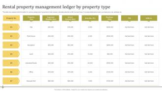 Rental Property Management Ledger By Property Type