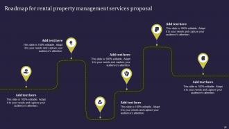 Rental Property Management Services Proposal Powerpoint Presentation Slides Good Engaging
