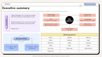 Rental Website Company Profile Powerpoint Presentation Slides CP CD V Colorful Informative