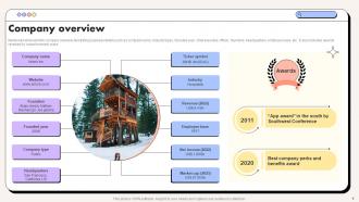 Rental Website Company Profile Powerpoint Presentation Slides CP CD V Impressive Informative