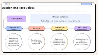 Rental Website Company Profile Powerpoint Presentation Slides CP CD V Interactive Informative