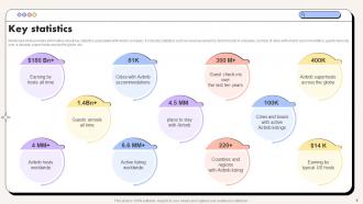 Rental Website Company Profile Powerpoint Presentation Slides CP CD V Visual Informative