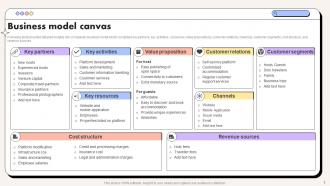 Rental Website Company Profile Powerpoint Presentation Slides CP CD V Appealing Informative