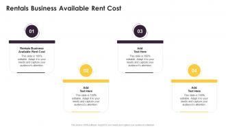 Rentals Business Available Rent Cost In Powerpoint And Google Slides Cpb
