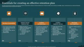 Retention Plan Powerpoint Ppt Template Bundles Professionally Multipurpose