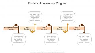 Renters Homeowners Program In Powerpoint And Google Slides Cpb