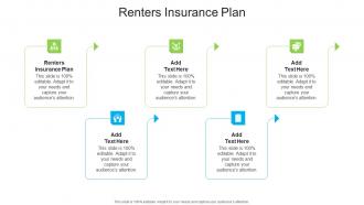 Renters Insurance Plan In Powerpoint And Google Slides Cpb