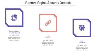 Renters Rights Security Deposit Ppt Powerpoint Presentation File Format Ideas Cpb