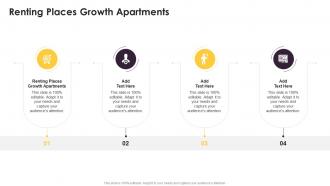 Renting Places Growth Apartments In Powerpoint And Google Slides Cpb