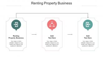 Renting Property Business Ppt Powerpoint Presentation Summary Backgrounds Cpb