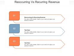 Reoccurring vs recurring revenue ppt powerpoint presentation summary file formats cpb