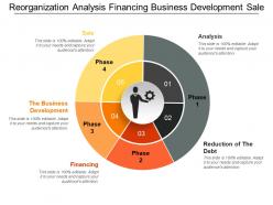 Reorganization analysis financing business development sale