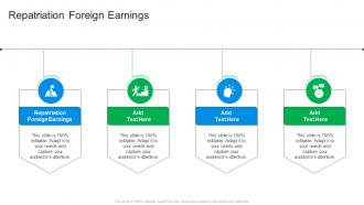 Repatriation Foreign Earnings In Powerpoint And Google Slides Cpb
