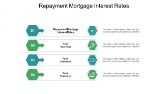 Repayment mortgage interest rates ppt powerpoint presentation styles diagrams cpb